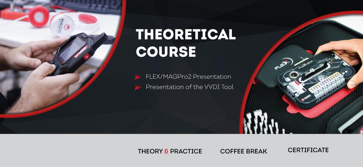 theoretical training course